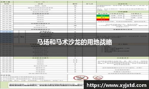 马场和马术沙龙的用地战略